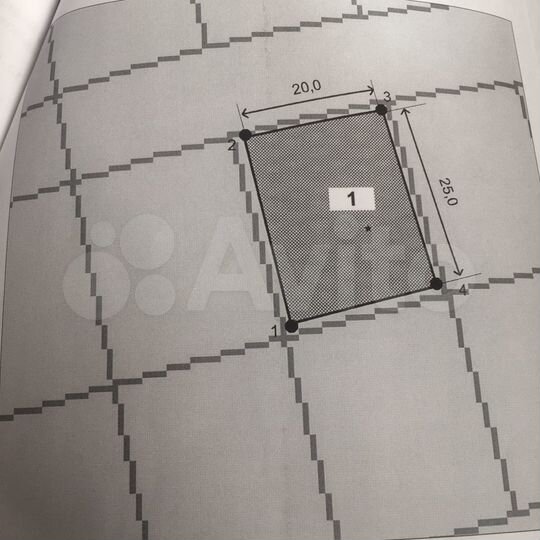 Участок 5 сот. (ИЖС)