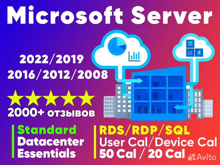 Windows Server 2022/2019/2016 SQL Server, RDS