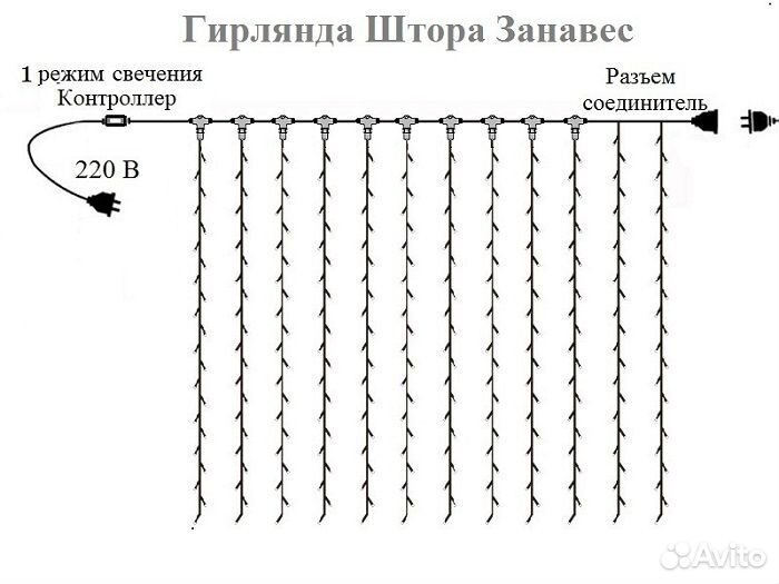 Желтая гирлянда штора занавес 2х2 м 16 ниток