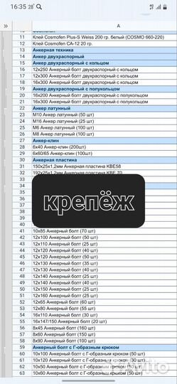 Крепёж Метизы