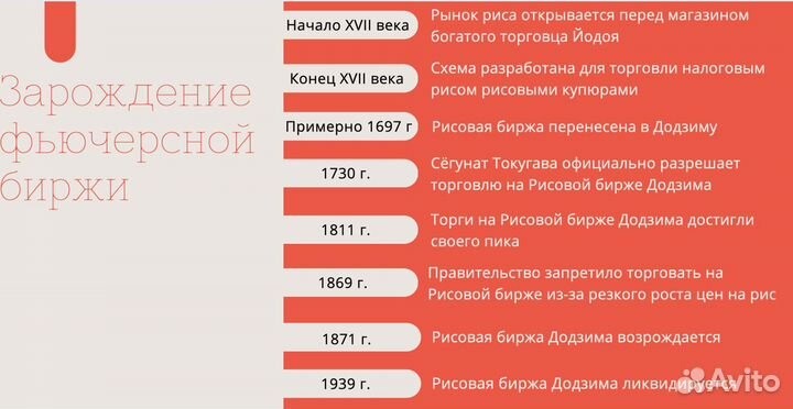 Создание презентаций