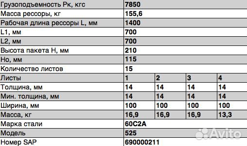 Рессора задняя краз-525 (маз 64229)