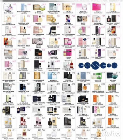 Духи женские, мужские