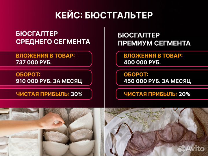 Бизнес на Wildberries / Менеджер WB / вб