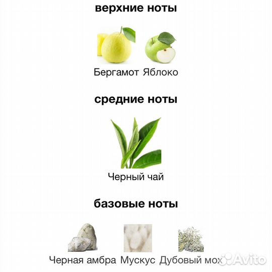 Парфюм Dear Polly