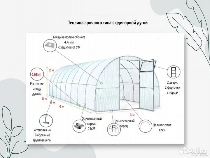 Теплица в наличии