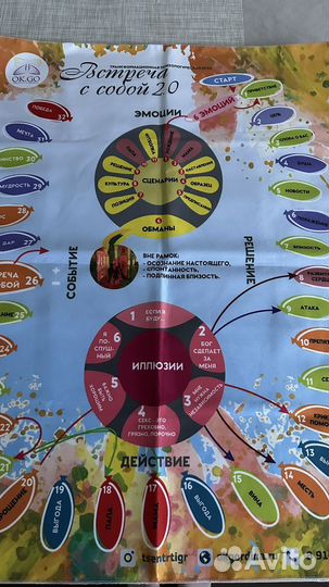 Поле для игры