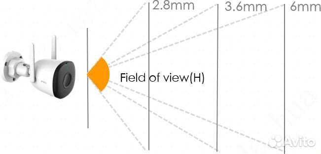 Камера видеонаблюдения imou Bullet 2C 2MP