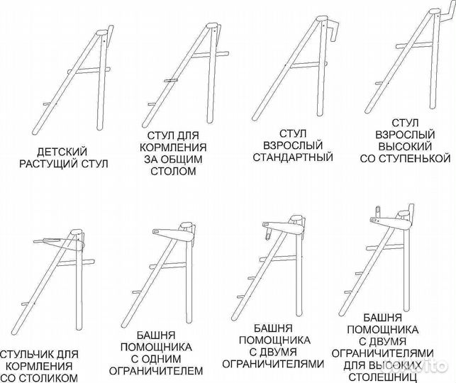 Стул растущий,башня помощника,для кормления