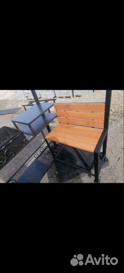 Мангальные зоны