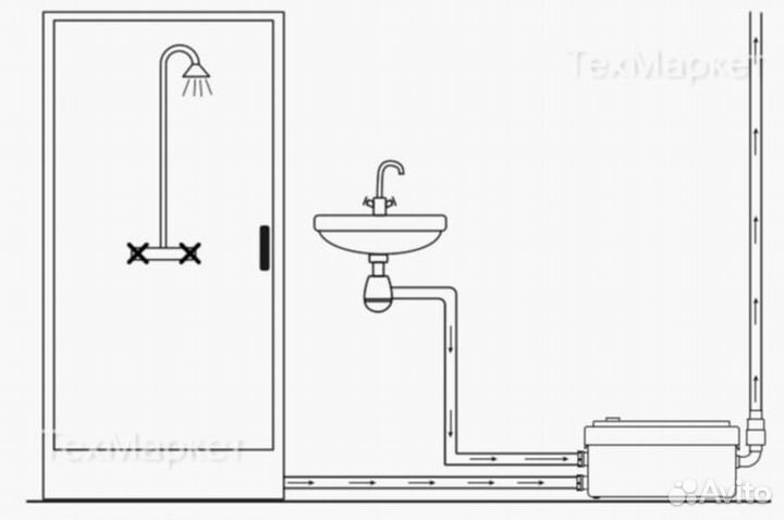 Канализационная насосная станция Belamos KNS-2501