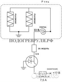 Подогрев руля комплект