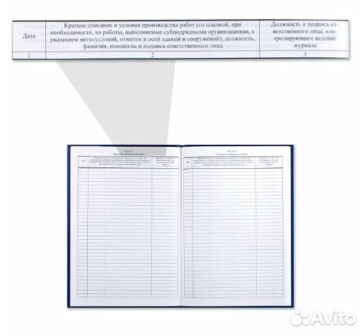 Журнал производственных работ (бланки)