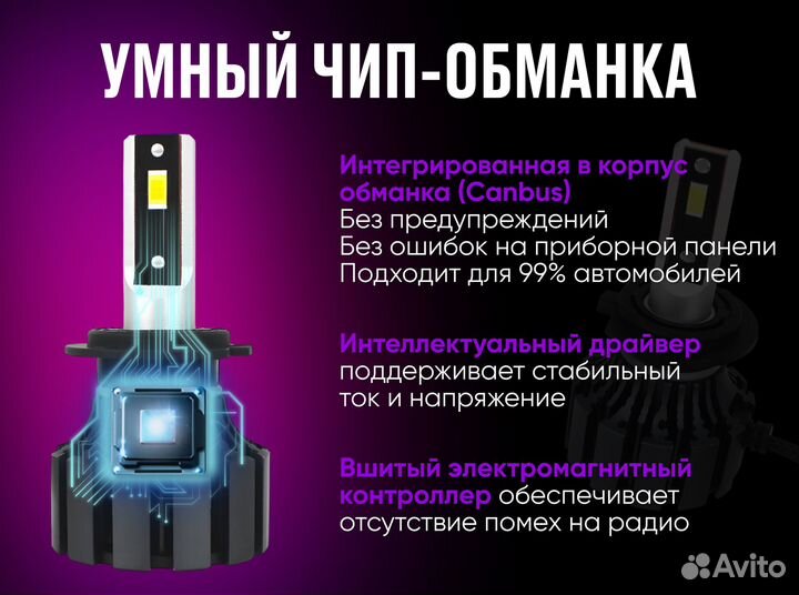 Светодиодные LED лампы H9, 80W, 12000 Lumen, 6000K