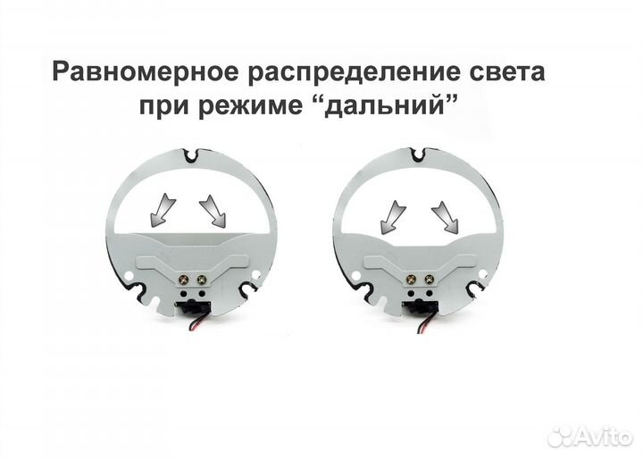 Линзованные противотуманные фары со шторкой