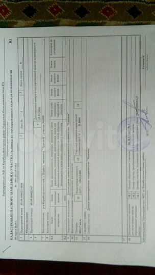 Участок 4 сот. (ИЖС)