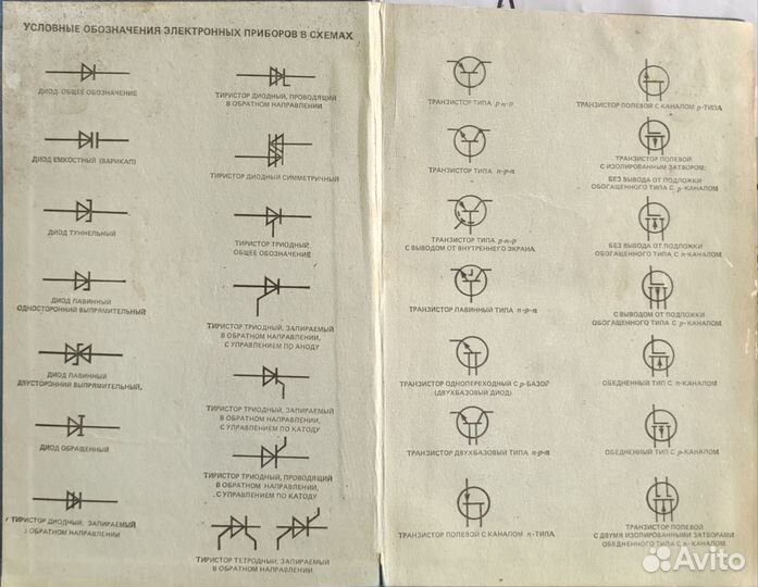 Полупроводниковые и Электровакуумные приборы Книга