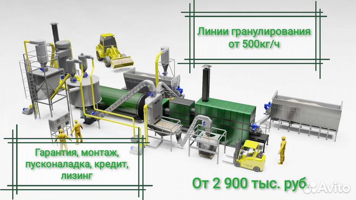Линия гранулирования авм-0.65, огм-0.8