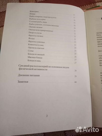 Дневник питания