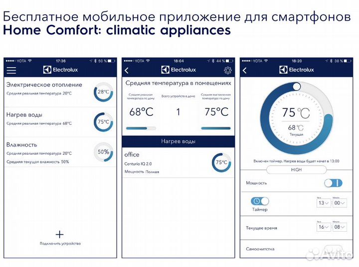 Водонагреватель Electrolux EWH 50 Centurio IQ 3.0