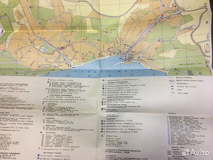 Туристская схема Ялта