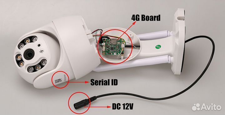 NEW Топ видеонаблюдение 4G поворотная камера 3мп 5