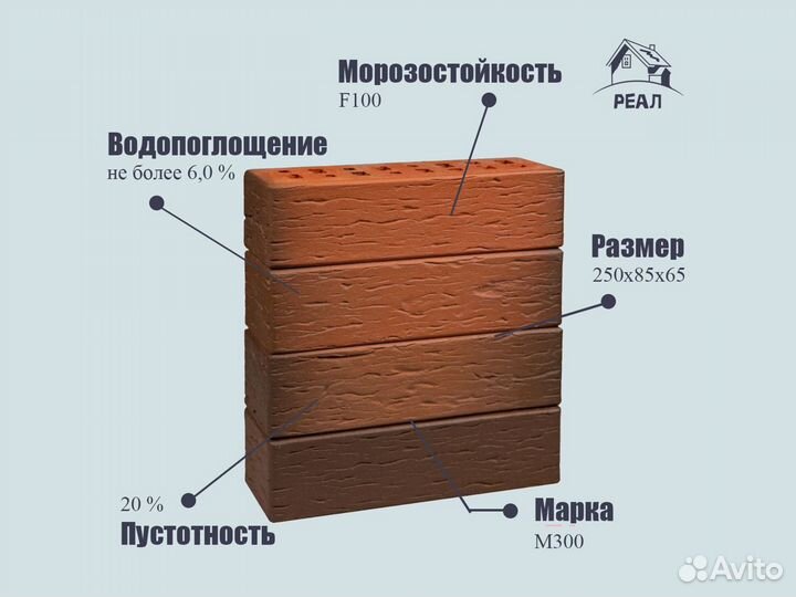 Кирпич керамический пустотелый с завода