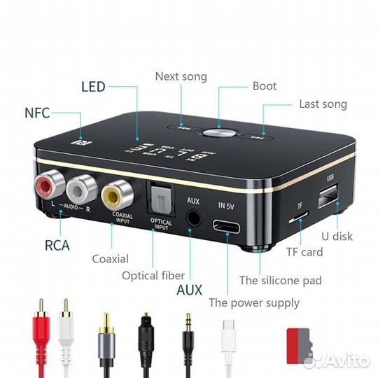 Bluetooth передатчик в машину