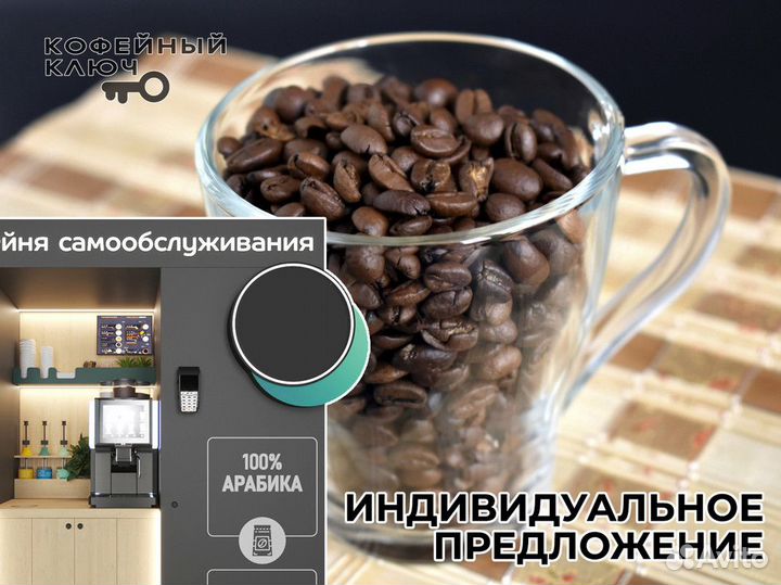 Минимум затрат, максимум прибыли