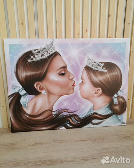 Портрет по фото. картина на холсте