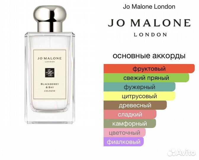 Парфюм, одеколон Jo malone Blackberry&bay