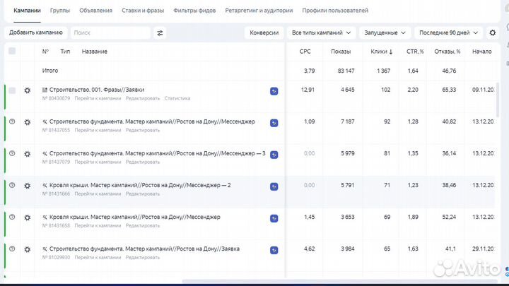 Маркетинг Маркетолог Интернет маркетолог