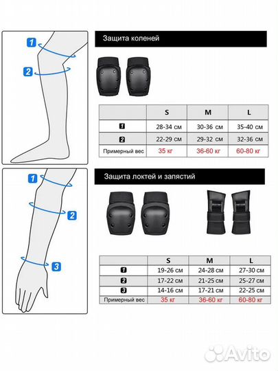 Комплект защиты LDR профессиональный M