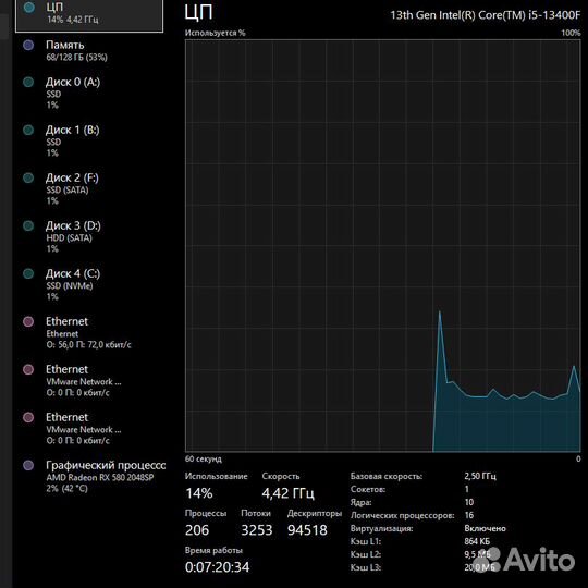 Процессор Intel Core i5-13400F OEM