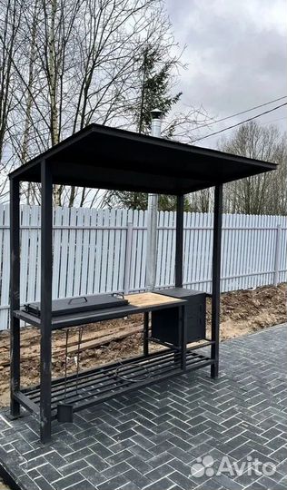 Мангал Лофт