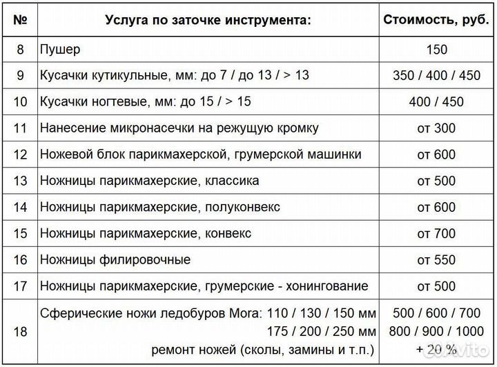 Заточка инструмента. Ремонт маникюрных аппаратов