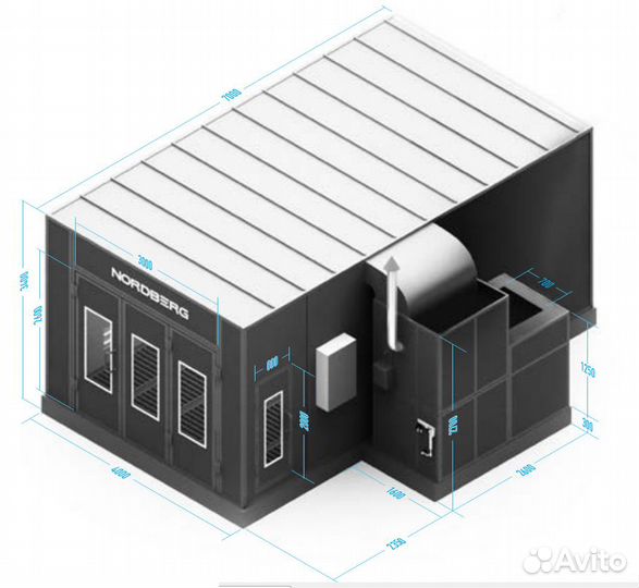 Покрасачная окрасочная камера Nordberg Standart