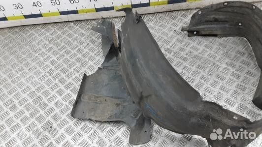 Защита арок (защита крыла, подкрылок) передняя пра