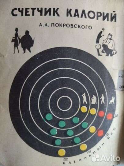 Счётчик калорий