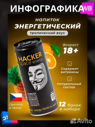 Инфографика для маркетплейсов