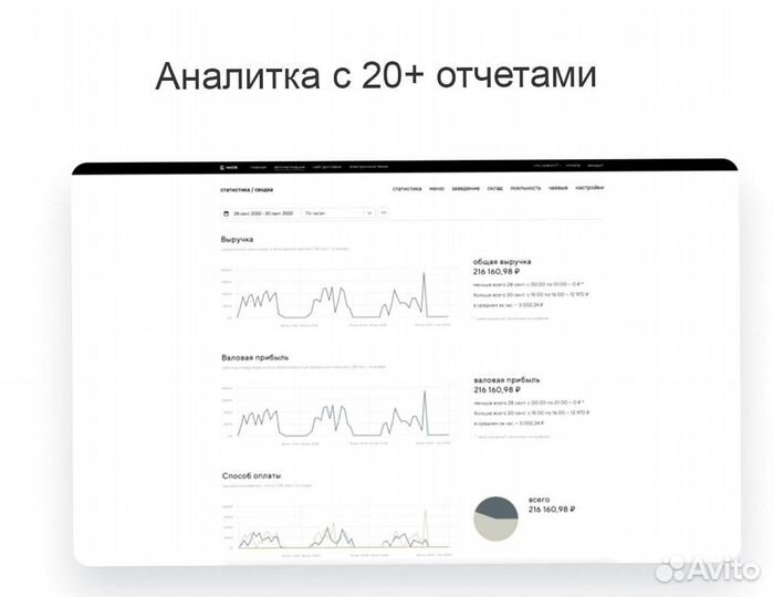 Касса для шашлычной + автоматизация