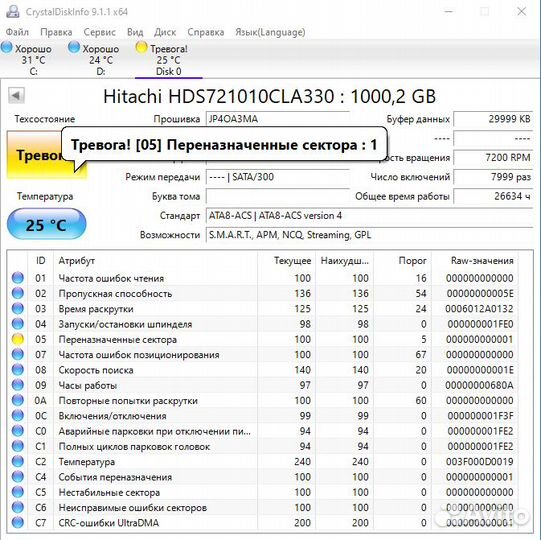 Жёсткие диски, HDD