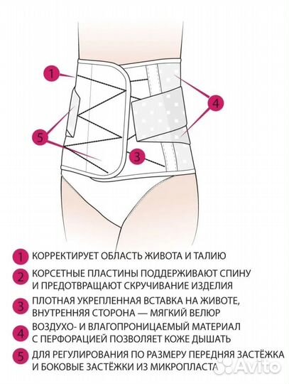 Бандаж послеродовой