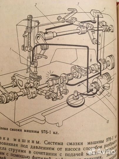 Рейбарх. «Оборудование швейного производства»1988г