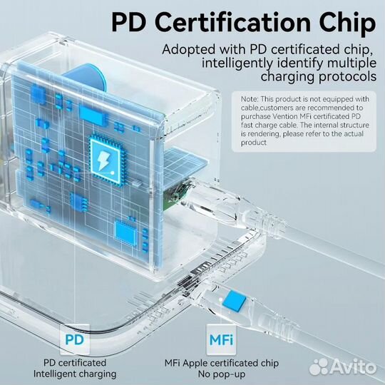 Зарядное устройство Vention 30W + кабель USB-C