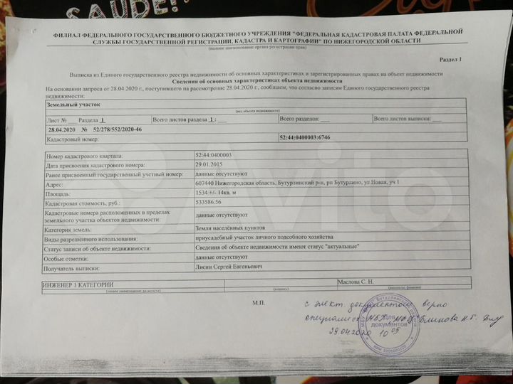 Участок 15 сот. (ИЖС)