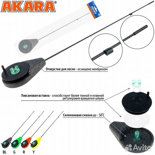 Удочка зимняя Akara Sfera GI Black
