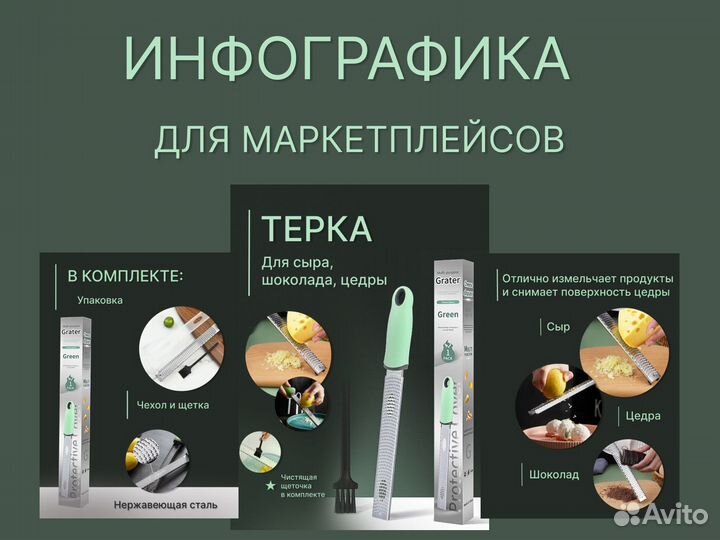 Дизайнер карточки товара