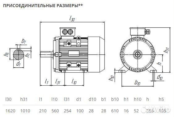 Электродвигатель аир 355мlb4 (400кВт-1500об) новый