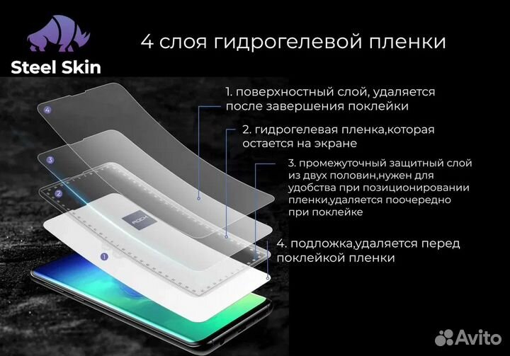 Гидрогелевая плёнка на любой смартфон